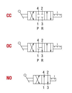 Kabel zasilania 0P-87441, KEYENCE 2