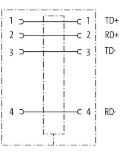 Złącze panelowe M12 żeńskie/żeńskie 4-polowe, d-cod. 7000-44611-0000000 2