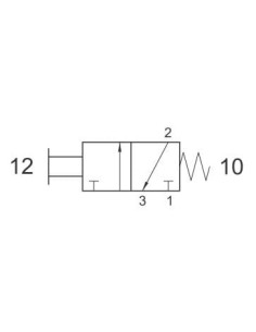 Kolumna sygnalizacyjna, TELEMECANIQUE