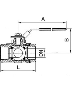 NEDY-L2R1-V1-M8G3-N-M8G4 Rozgałęziacz