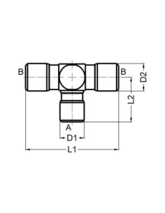 Bike Care Set zestaw do pielęgnacji rowerów