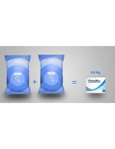 Złącze Sinamics 6SL3066-2DA00-0AB0 SIEMENS