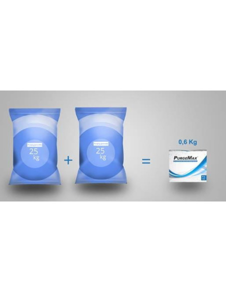 Złącze Sinamics 6SL3066-2DA00-0AB0 SIEMENS