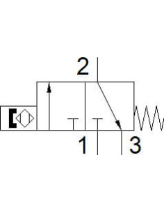 SMPO-8E Wyłącznik zbliżeniowy 2