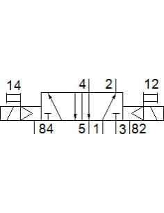 CPE14-M1BH-5J-1/8 Elektrozawór 2