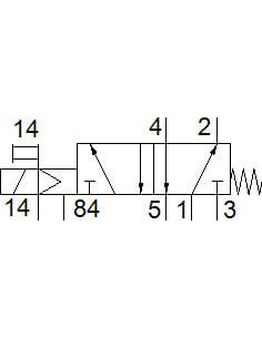 MSB4-1/4:C3J1M1-WP Kombinacja zespołów przygotowan ia powietrza