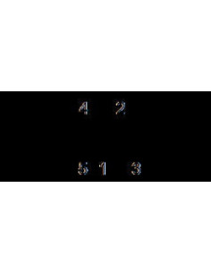 Wkładka bezpiecznikowa 16A 500V, DIIGG50V16, Ferraz Shawmut Lindner 2