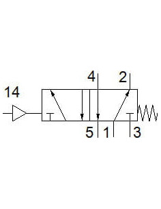 Zawór kierunkowy sterowany elektromagnetycznie DG4V 3 7C M U H7 60, VICKERS 2