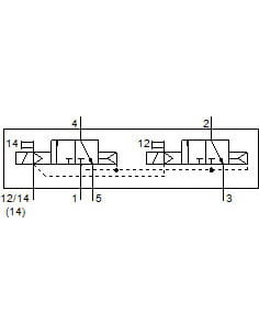 Czujnik poziomu, magnetyczny sprzęgający, EVS(H)S-L420-SV-1,5SIL, KSR KUEBLER