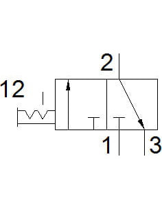 MS6-EM1-1/2 Zawór załączający 2