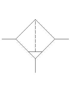 Blok przygotowania powietrza G 1 GW do 16 bar, regulacja 1,5-12 bar, 20 um, Flowmatik