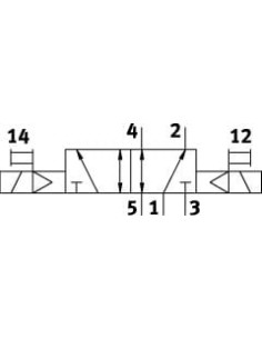 VUVG-L14-B52-T-G18-1R8L Elektrozawór 2