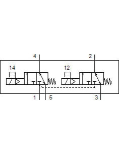 VUVG-L14-T32C-MT-G18-1P3 Elektrozawór 2