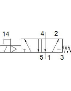 VUVG-L18-M52-MT-G14-1P3 Elektrozawór 2