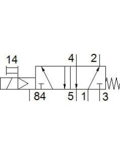 VUVS-L25-M52-MD-G14-F8-1C1 Elektrozawór 2