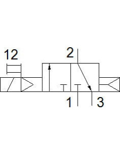 VUVS-LK25-M32C-AD-G14-1B2-S Elektrozawór 2