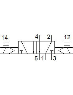 VUVS-LK25-B52-D-G14-1B2-S Elektrozawór 2