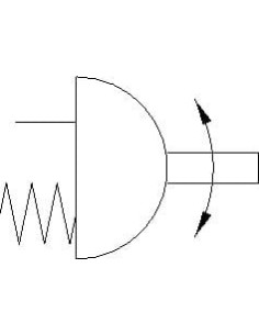 DFPD-1200-RP-90-RS60-F14 Napęd wahadłowy 2