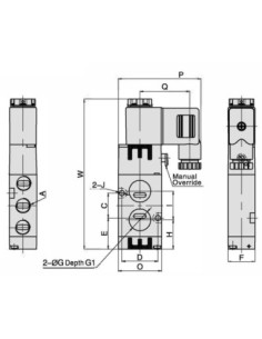 Elektrozawór pneumatyczny Flowmatik NAMUR 3/2 NC monostabilny, powrót sprężyną pneumatyczną 2