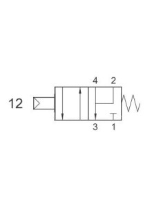 Wklad gniazdowy, HD 7 BCG, EPIC